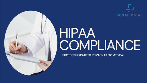 HIPAA Compliance Training